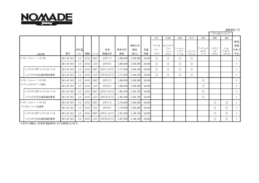 価格表　ジムニーノマド